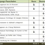 tagungspauschalen